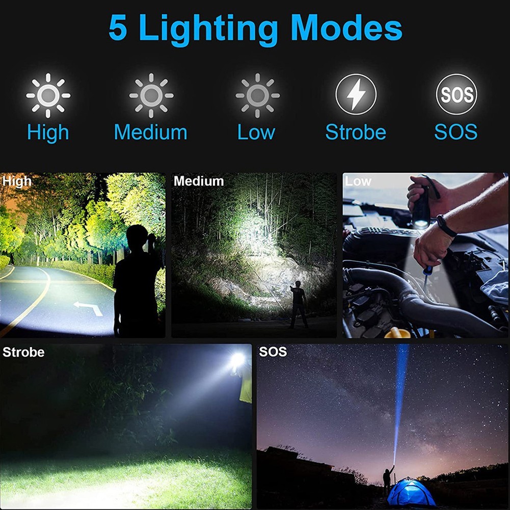 Outdoor Camping LED Flashlight Fluorescent Rechargeable TYPE-C USB Charging