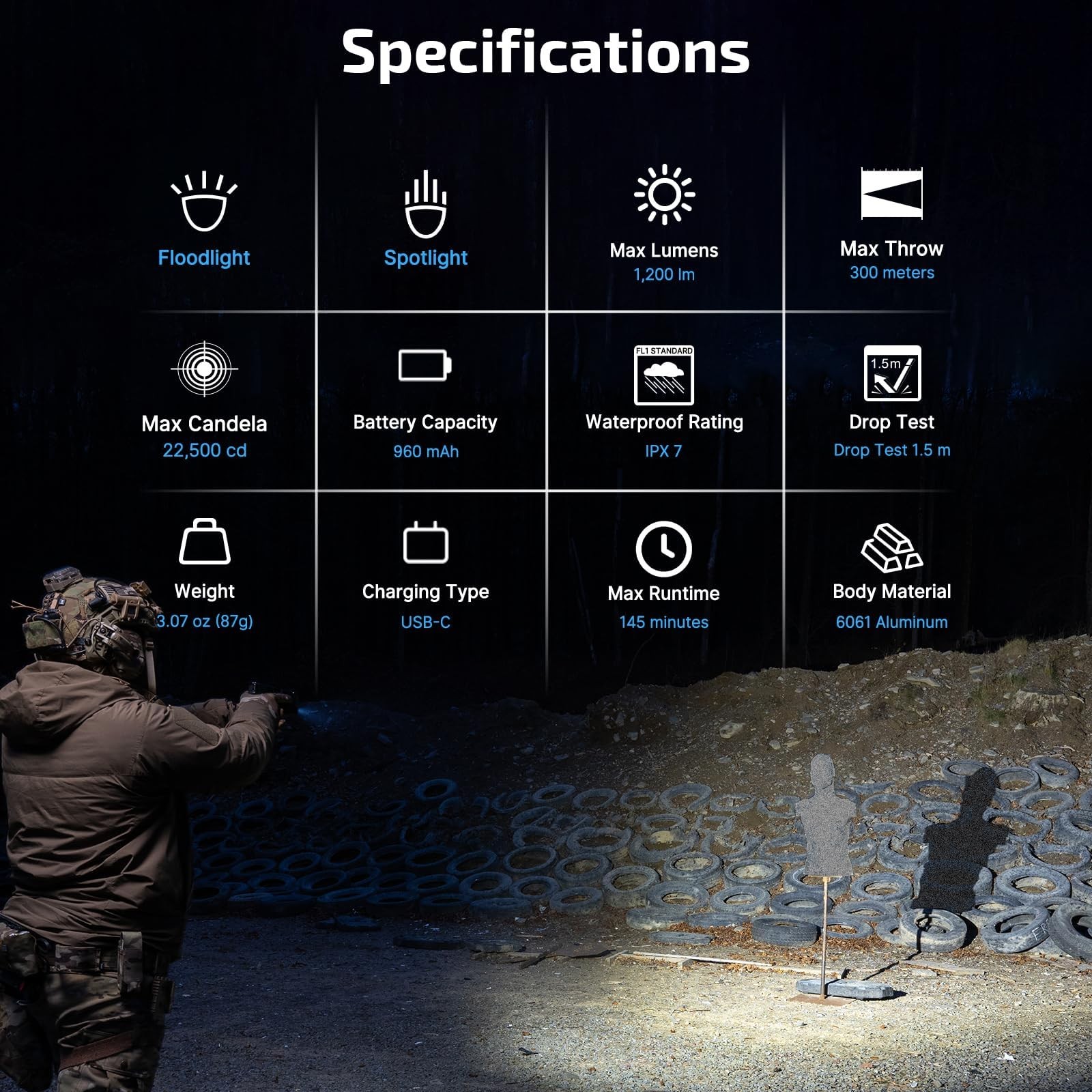 OLIGHT PL X Tactical Flashlight Rechargeable USB C Dual Beams Strobe Combo
