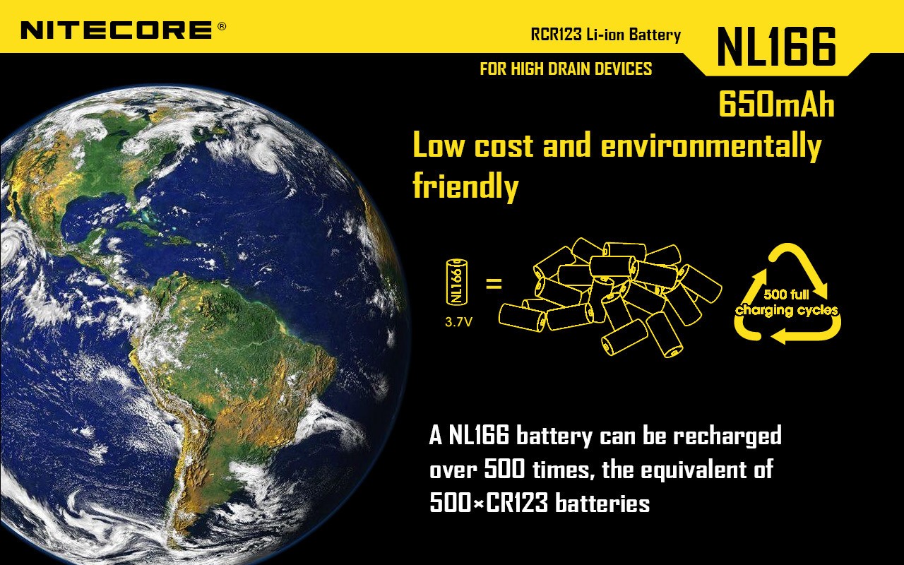 NiteCore NL166 – 1pcs