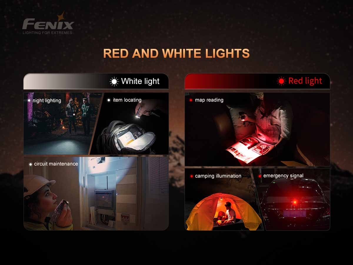 FENIX APEX 20 TI LIMITED EDITION FLASHLIGHT ( FLOW BLUE ) – 20TH ANNIVERSARY