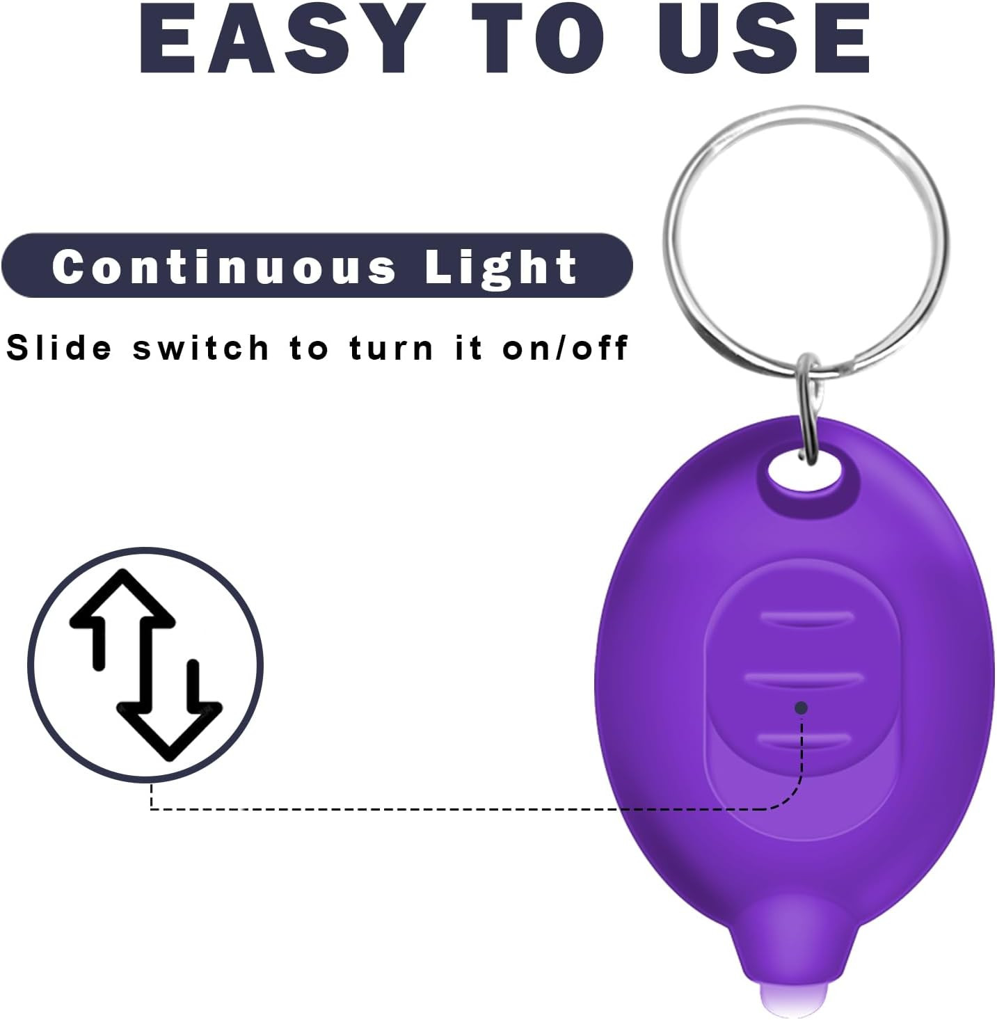 Mini UV Led Keychain Flashlight, Tiny Flashlight, Small Black Light Key Ring Fla