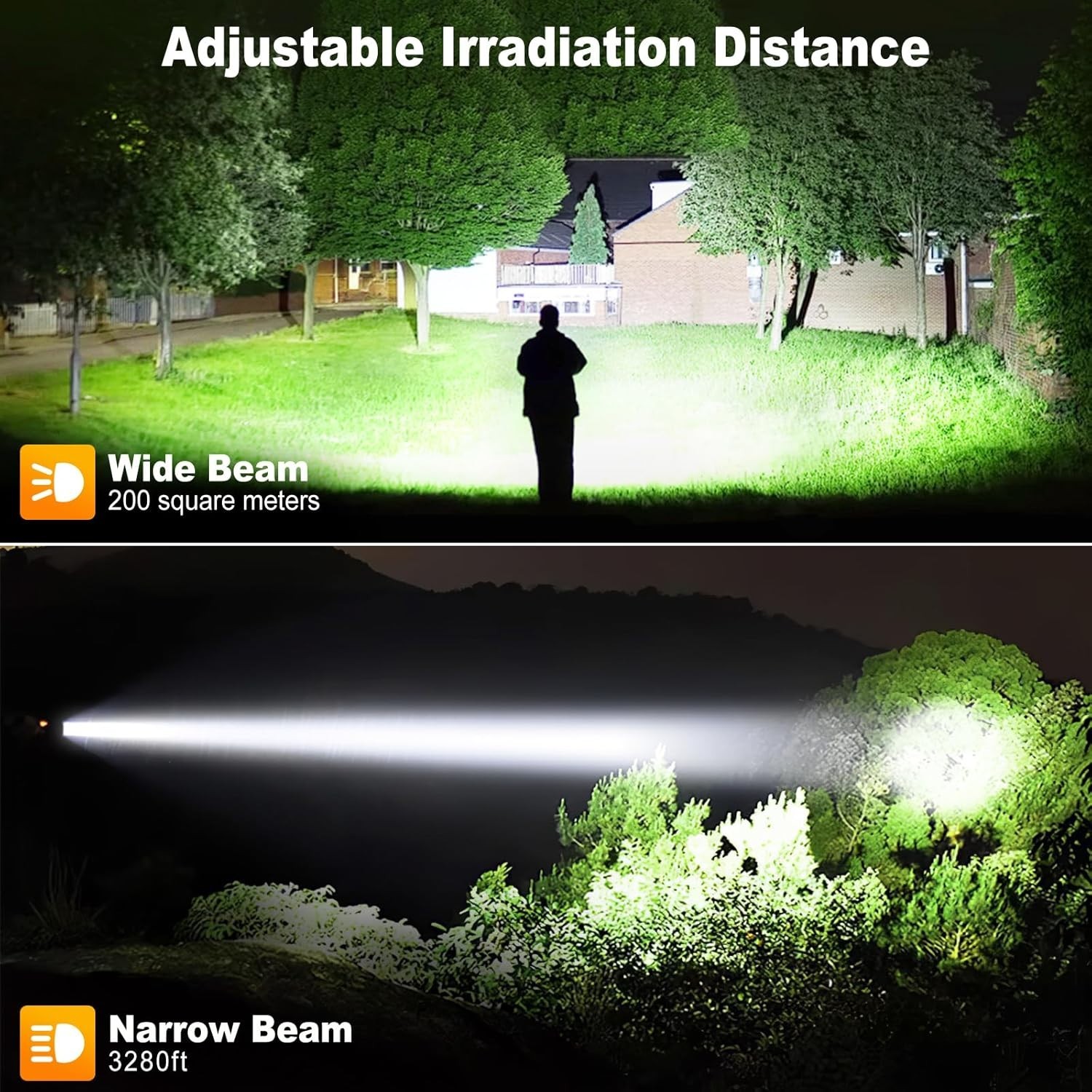 Rechargeable Flashlights 90000 High Lumen, 10000 Ɱah ΒATTERY LED Flashlight with