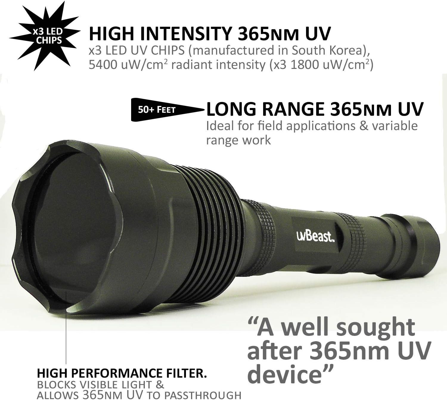 New V3 365nm Black Light UV Flashlight – High Definition Metallic