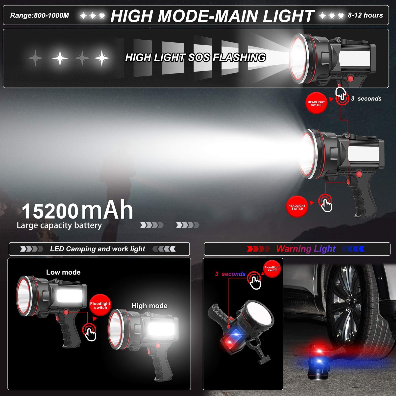 anlook Rechargeable Spotlight, Flashlight High Lumens 100000 LED Handheld Spotli