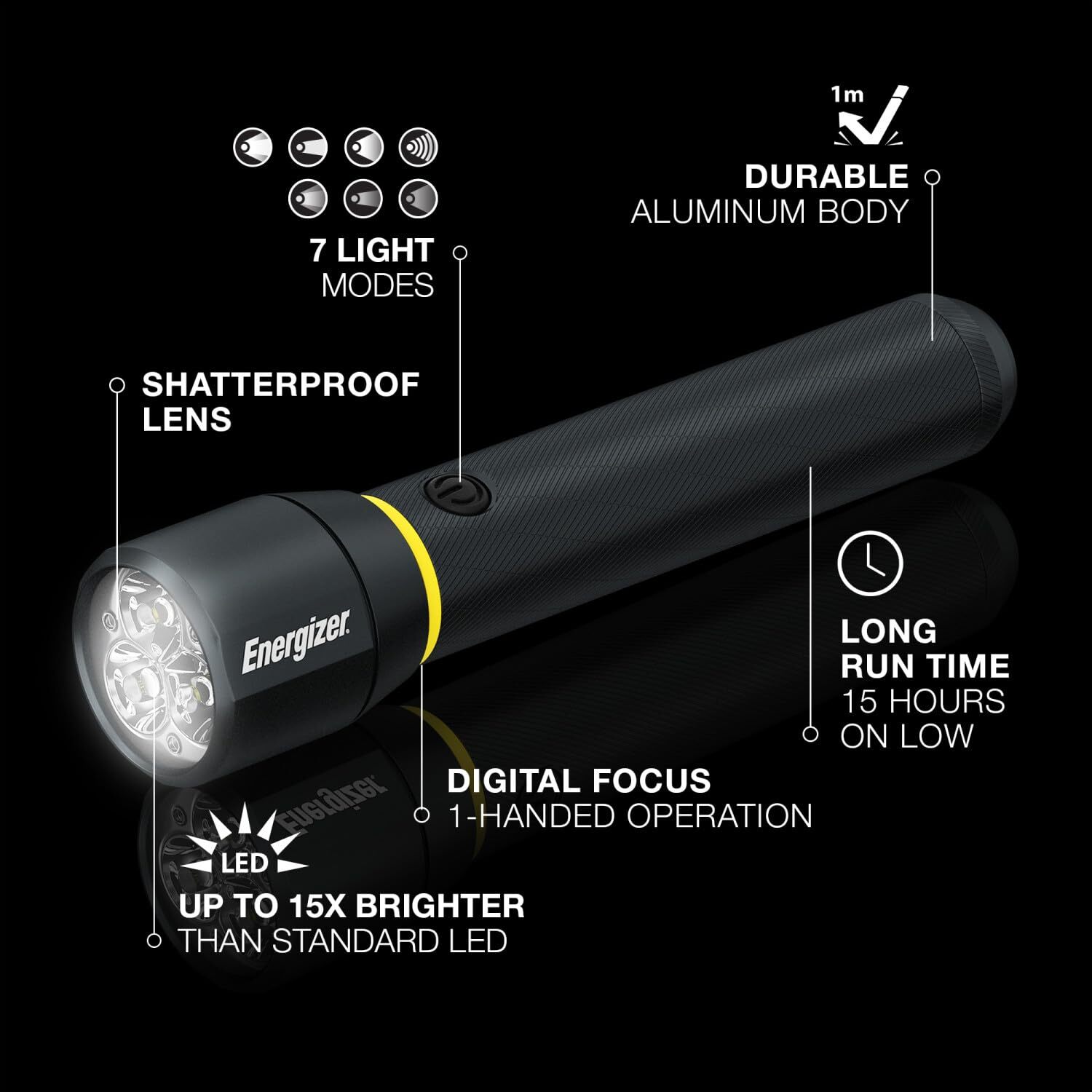 ENERGIZER LED Flashlight Vision PRO Ultra Bright 1000+ Lumens IPX4 Water Resi…
