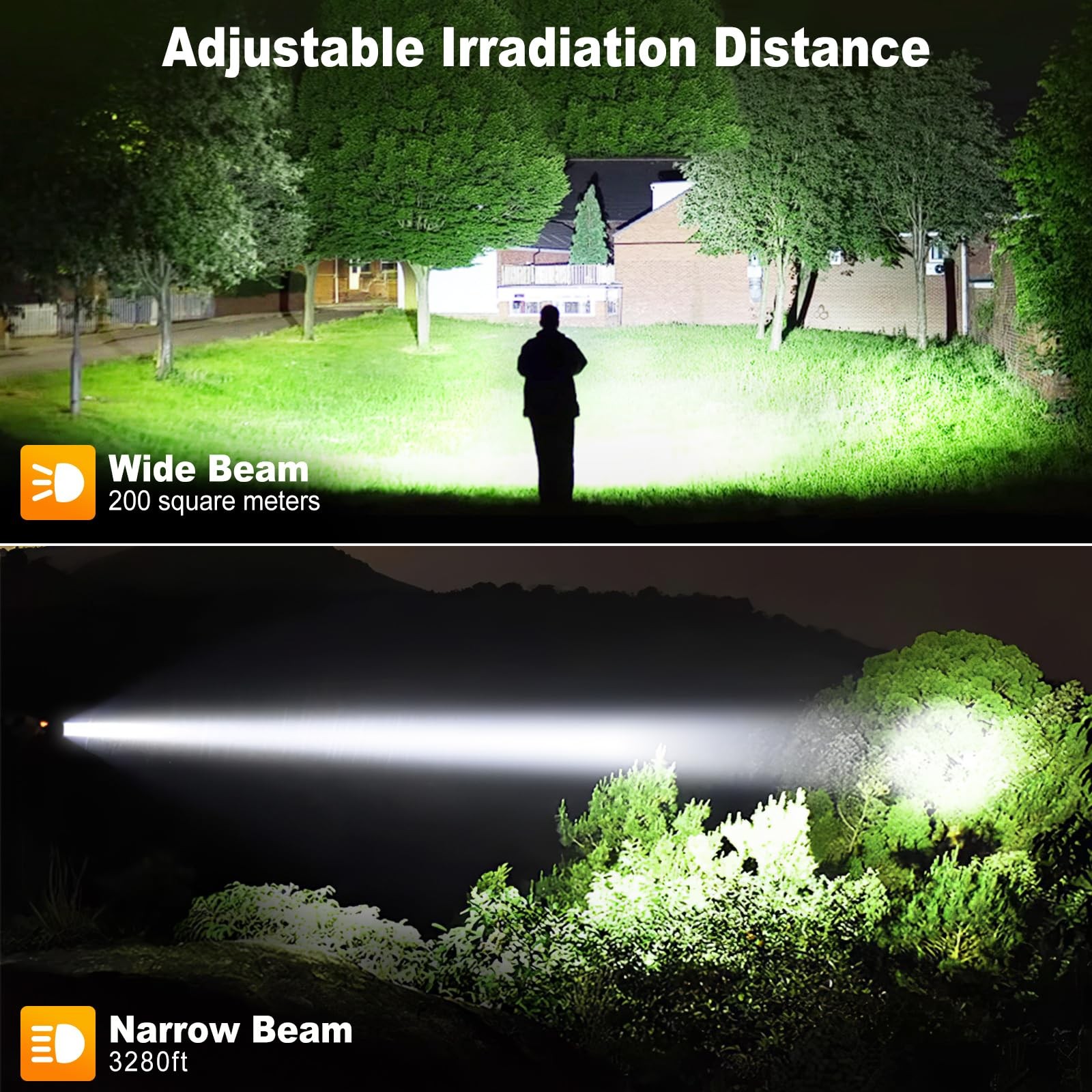 Rechargeable 90000 Lumen Flashlight, Cob Light, 7 Modes, IPX7 Waterproof
