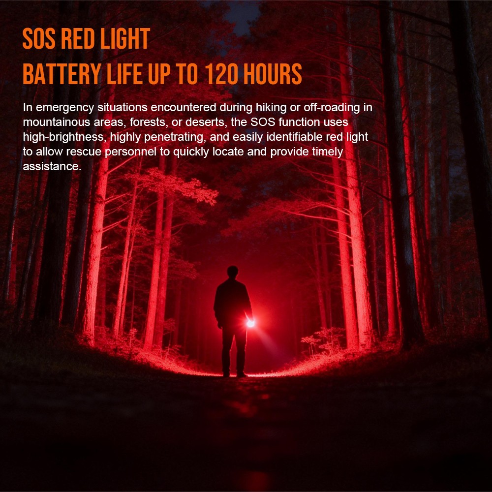 TrustFire Mini-C EDC Flashlight Clip-on 800 Lumens Flat RGB Light LED Flashlight