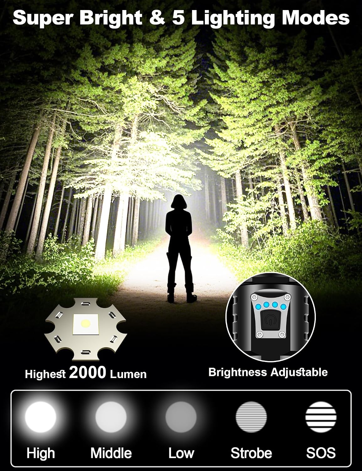 Rechargeable Flashlights High Lumens 100000 Super Bright Long Range 3280FT, L…