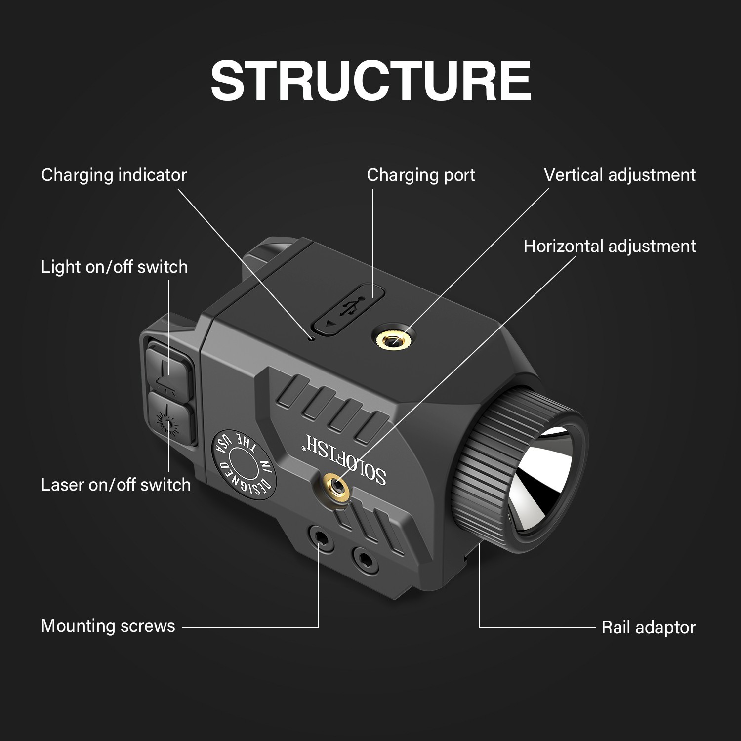 SOLOFISH 800lm Flashlight & Red/Green/Blue Laser Sight Combo Pistol Rechargeable
