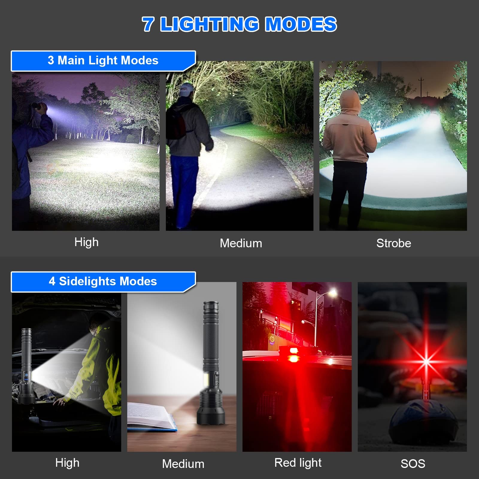 Cinlinso Rechargeable LED Flashlights High Lumens, 99,000 Lumens Super Bright…