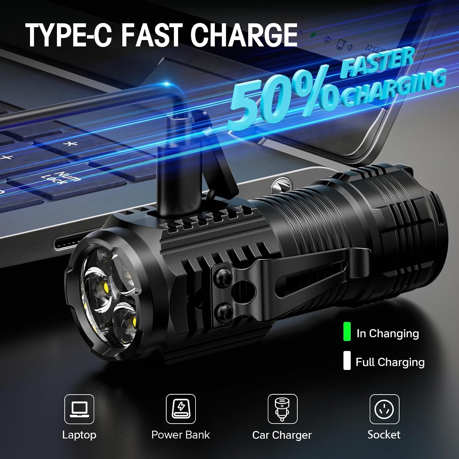 2 Pack Rechargeable Mini LED Flashlights Magnetic Base 4 Modes EDC Belt Clip