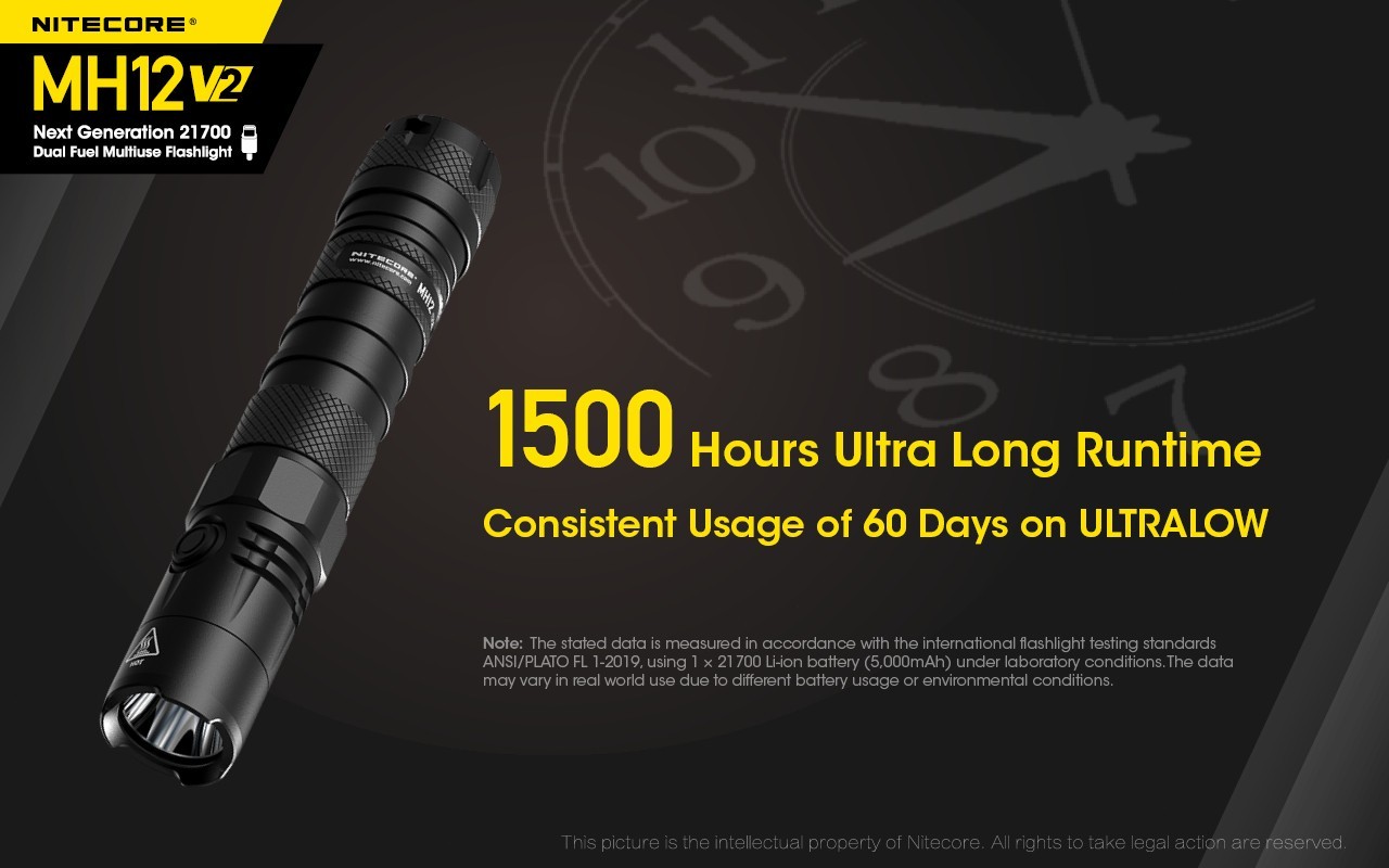 NITECORE MH12 v2 1200 LM USB-C Rechargeable Tactical Flashlight + NL2150 Battery