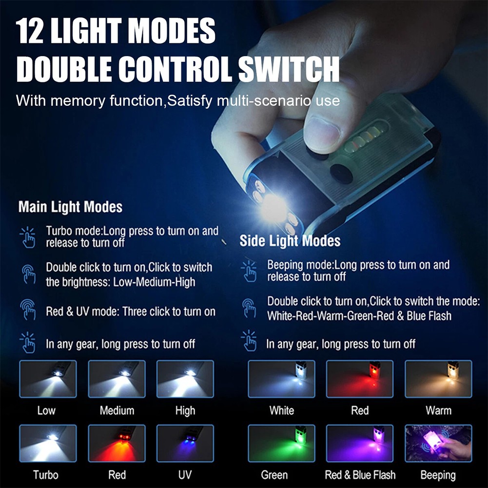 Rechargeable Flashlight, 900 Lumens Portable Light for EDC Camping, Emergency