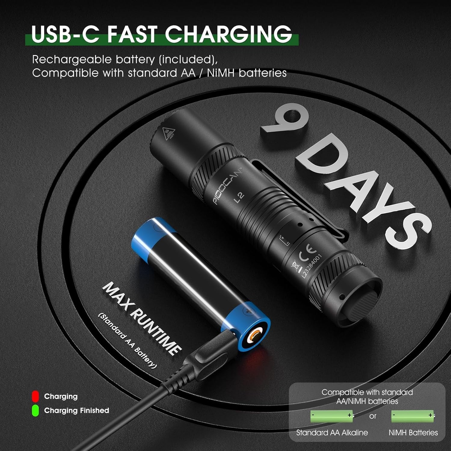 Rechargeable 1200 Lumens EDC Flashlight – Compact & Waterproof for Adventures