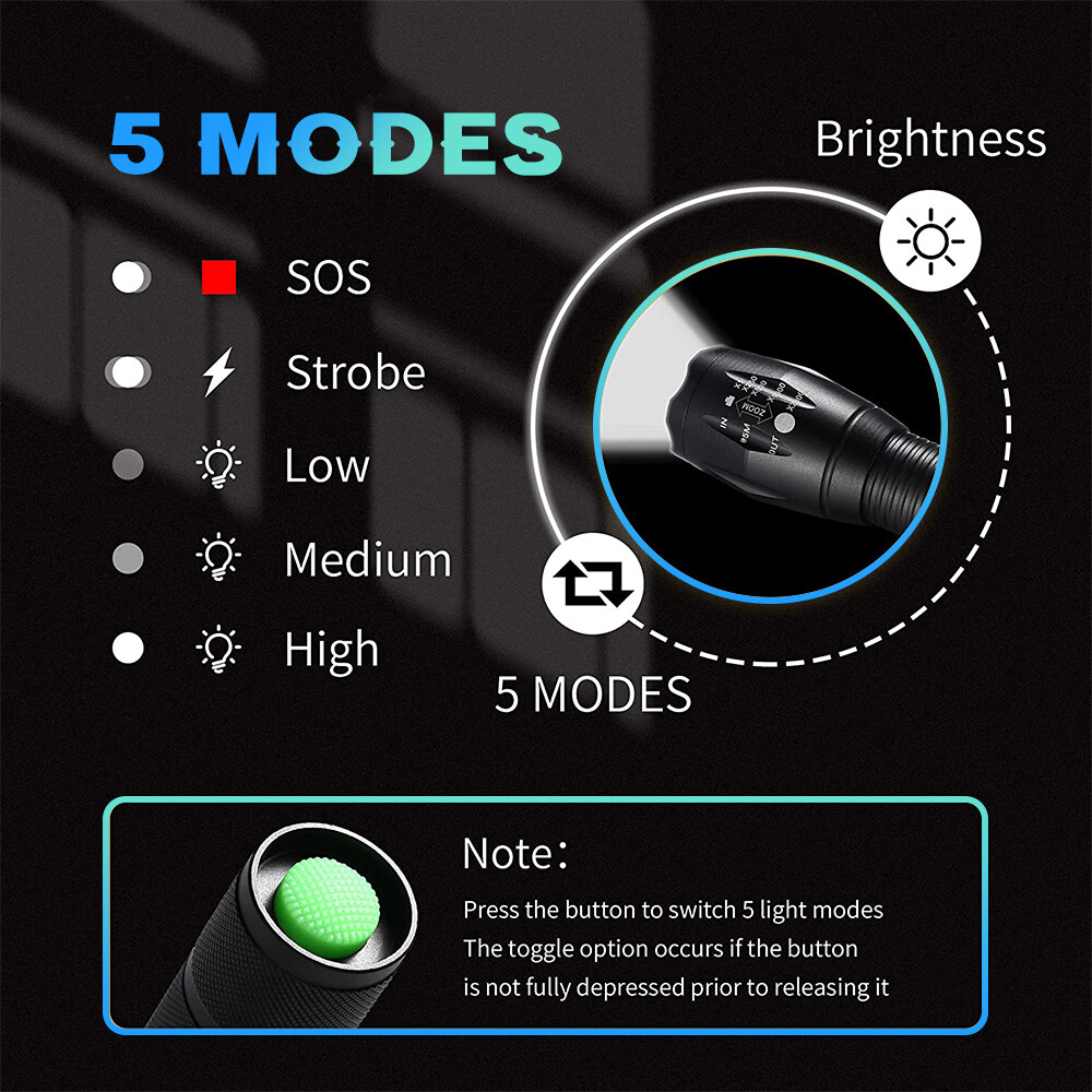 2 Pack Super-Bright LED Tactical Military Flashlight Torch 5 Modes Zoomable Lamp