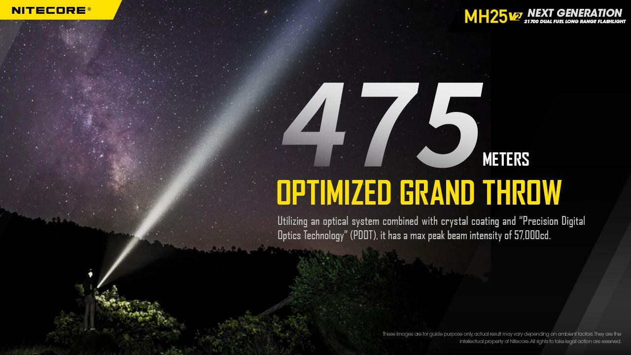 Nitecore MH25 v2 Type-C USB Rechargeable LED Flashlight – 1300 Lumens, 475 Mete