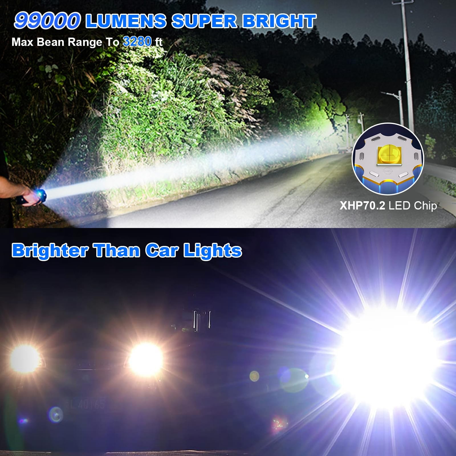 Cinlinso Rechargeable LED Flashlights High Lumens, 99,000 Lumens Super Bright…