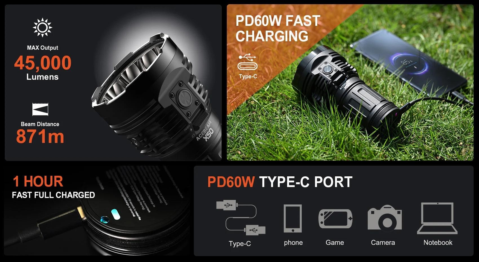 Acebeam X50 2.0 Powerbank PD60W Multipurpose LED Searchilight -45,000 Lumens