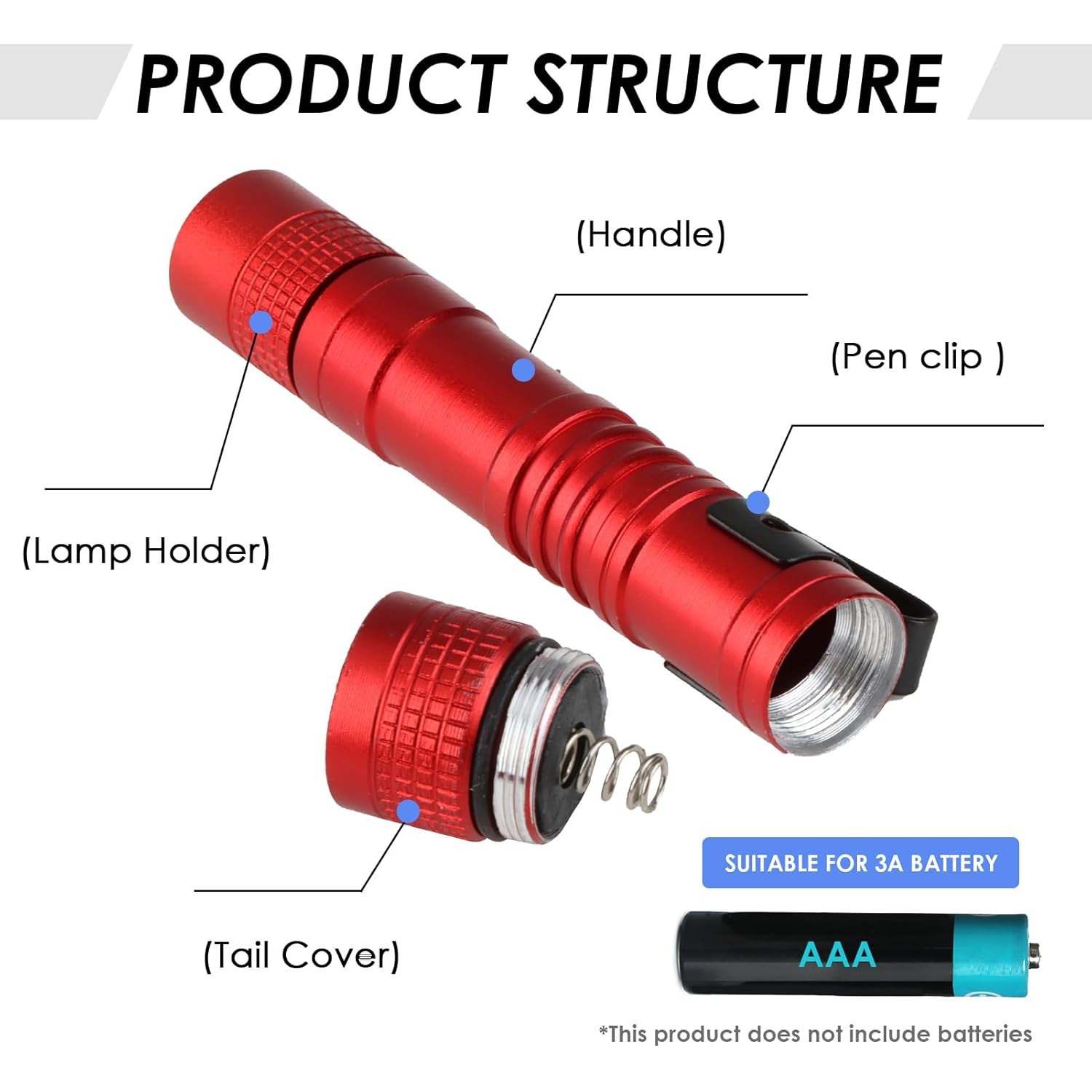 Mini AAA Portable Clip on Pocket Handheld Small Pen Light 500lm Flashlight