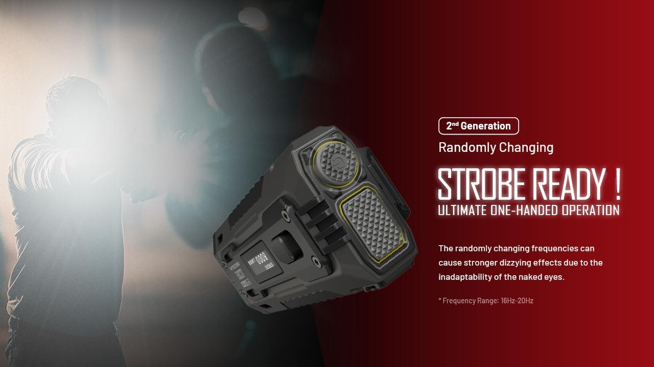 Nitecore EDC37 + EDC29 Combo: Ultimate Tactical EDC Flashlight – 8,000 Lumens