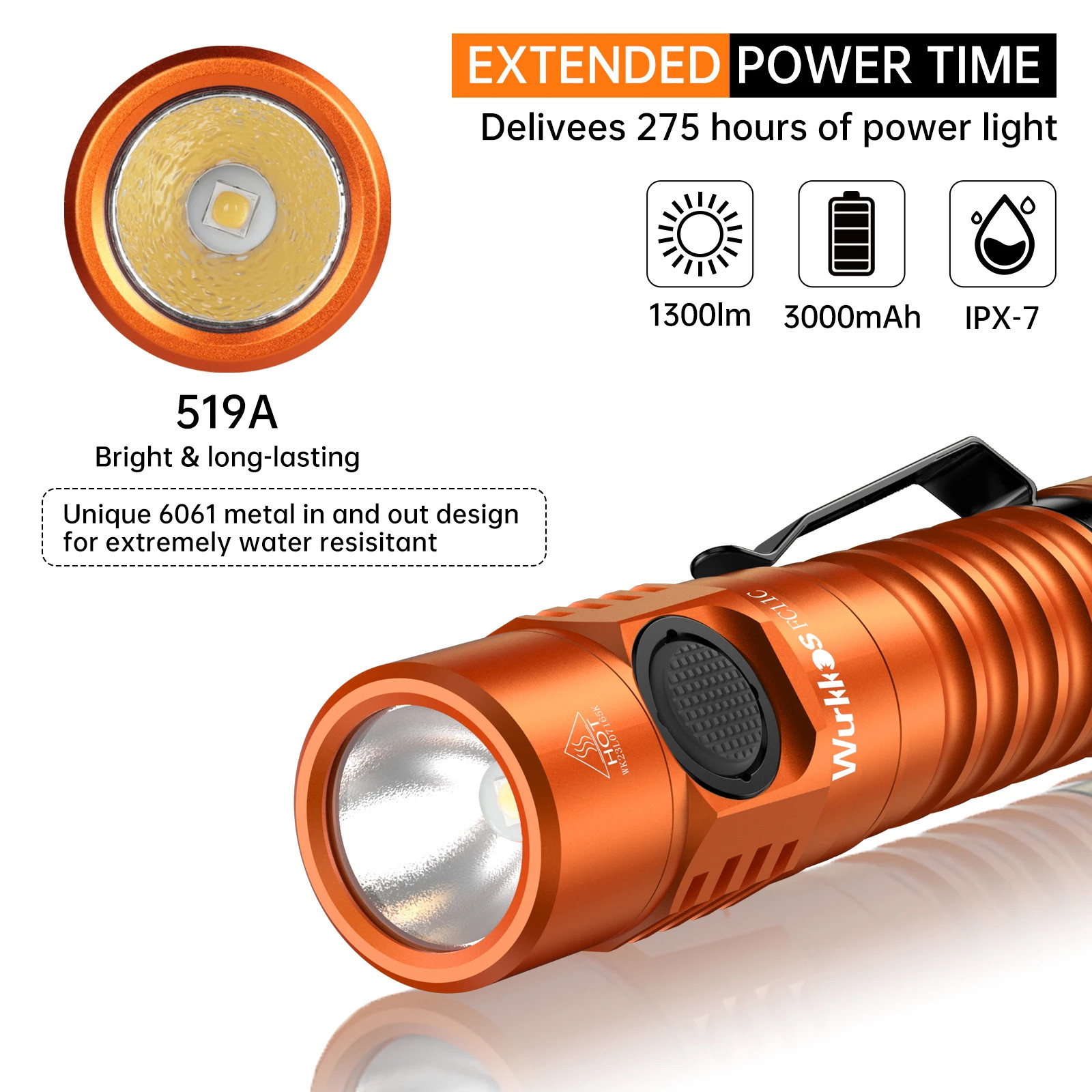 Wurkkos FC11C 1200LM Nichia 519A USB-C Rechargeable 18650 EDC Flashlight