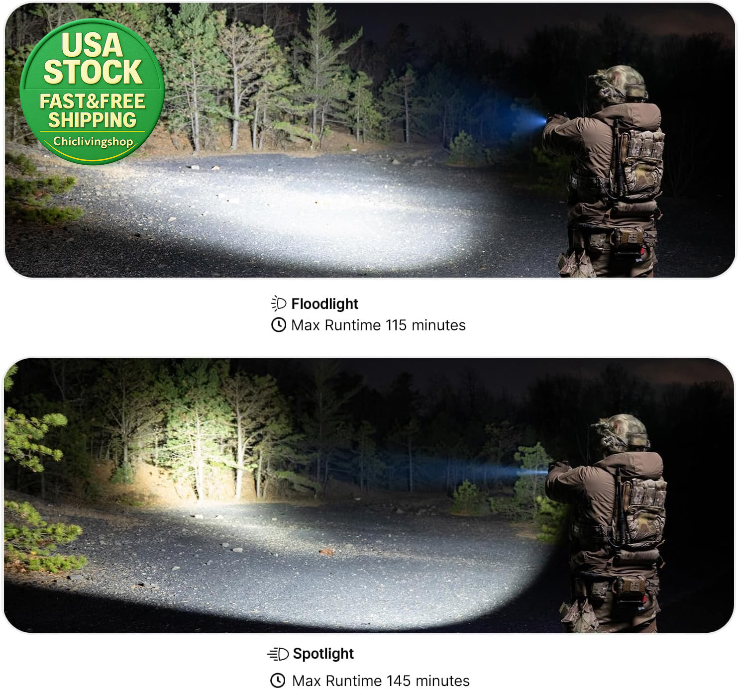 PL X Tactical Flashlight USB-C Rechargeable 1200 Lumens Spotlight Black