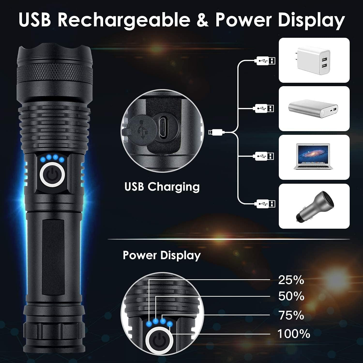 Rechargeable Flashlights High Lumens, 90000 Lumens Super Bright LED Flash Light,