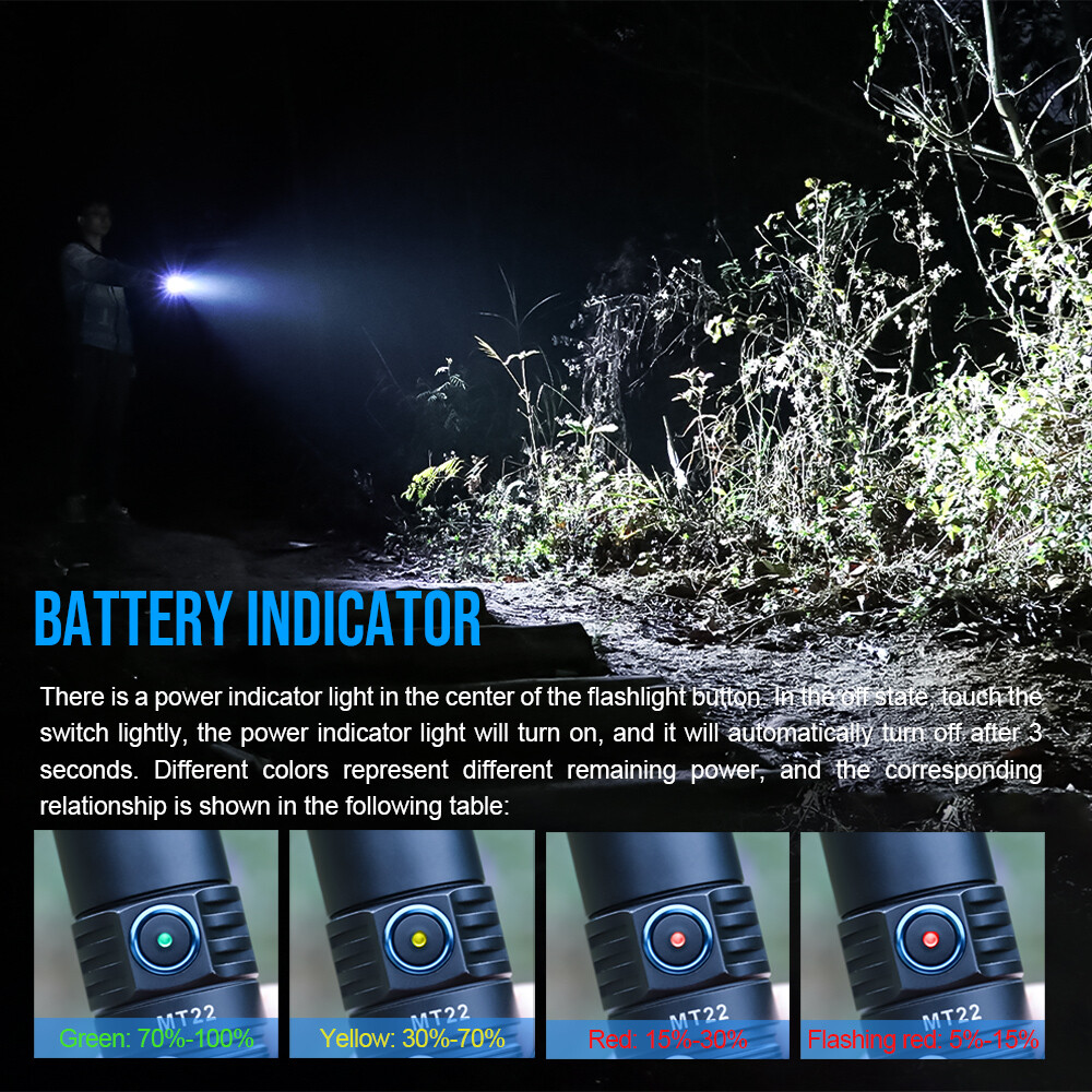 Trustfire 2250Lumen Rechargeable LED Flashlights Powerful Magetic EDC Torch US