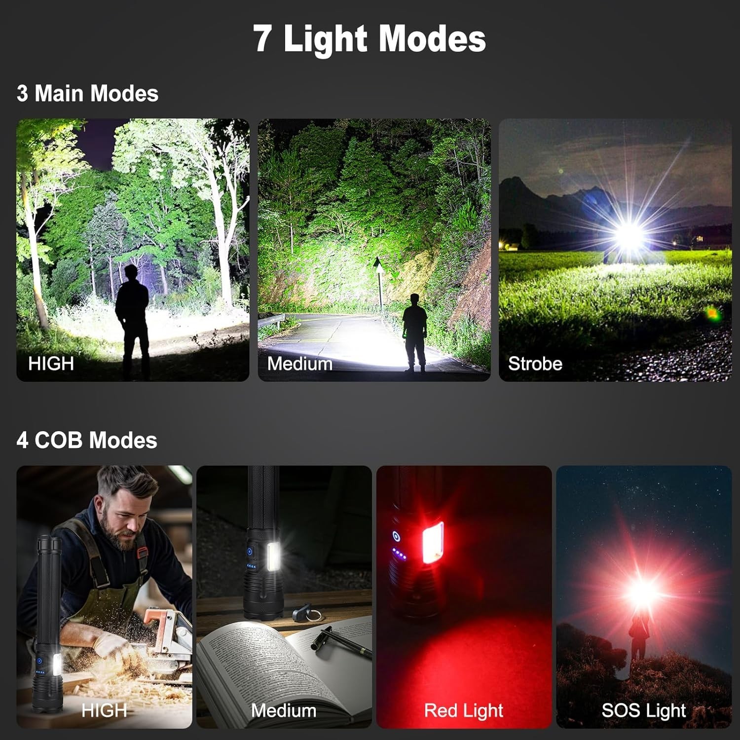 Rechargeable Flashlights 90000 High Lumen, 10000 Ɱah ΒATTERY LED Flashlight with