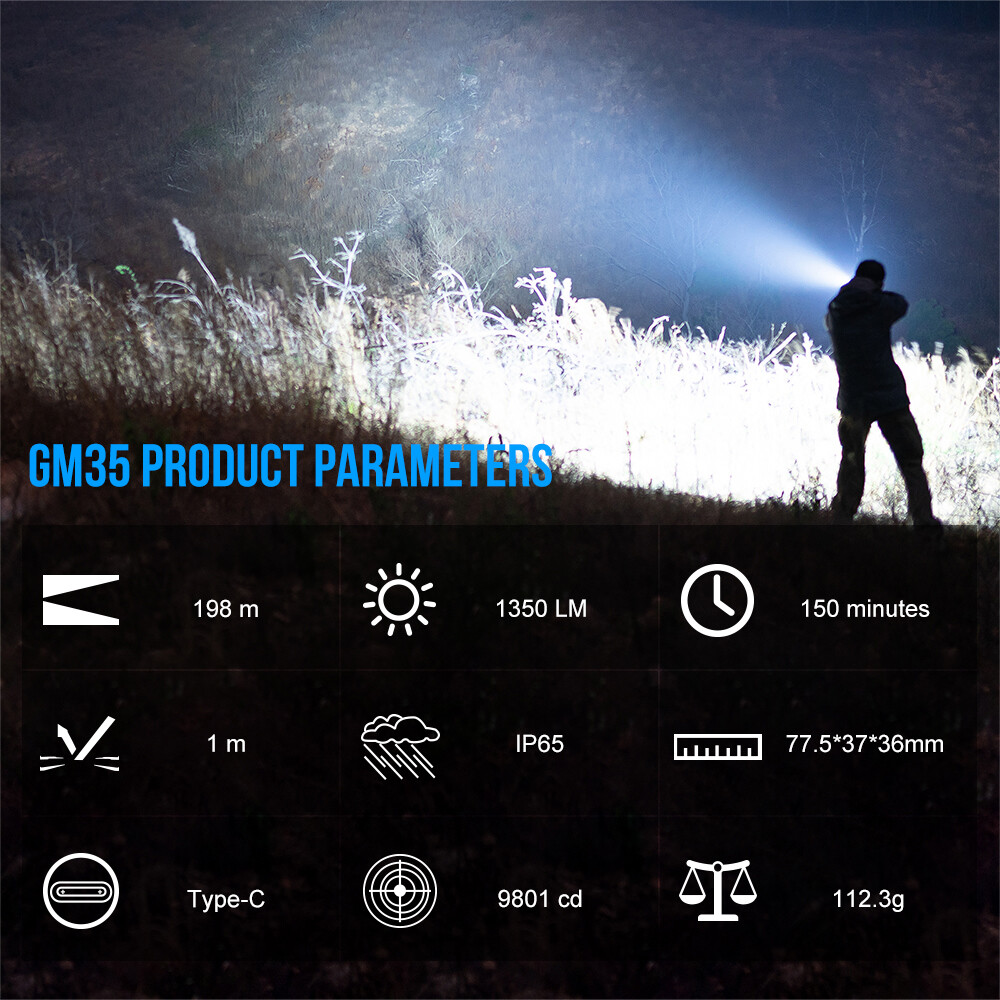TrustFire GM35 Compact Led Flashlight Rechargeable Handgun Tactical Pistol Light