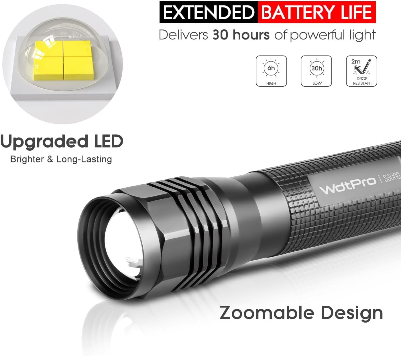 High-Powered LED Flashlight S3000, Super Bright Flashlights – High Lumen
