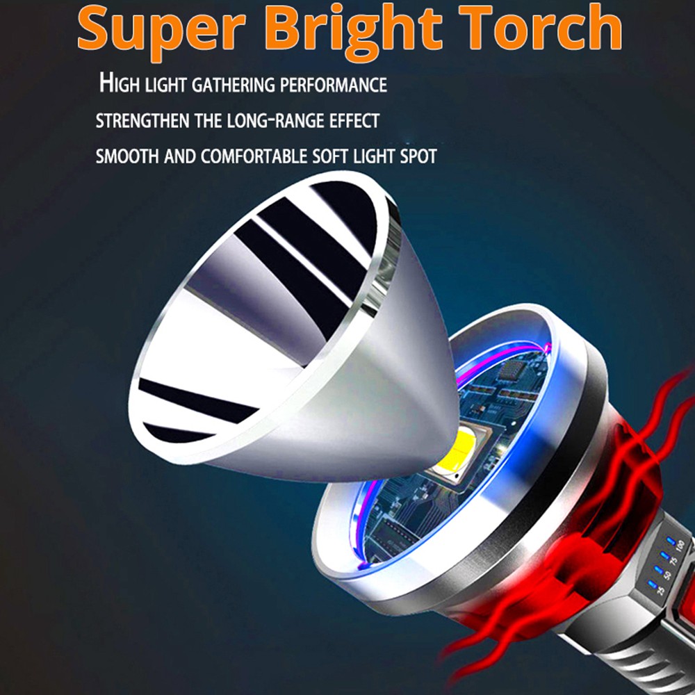 USB Rechargeable LED Flashlight Waterproof IPX6 Tactical Torch 3 Modes Outdoor