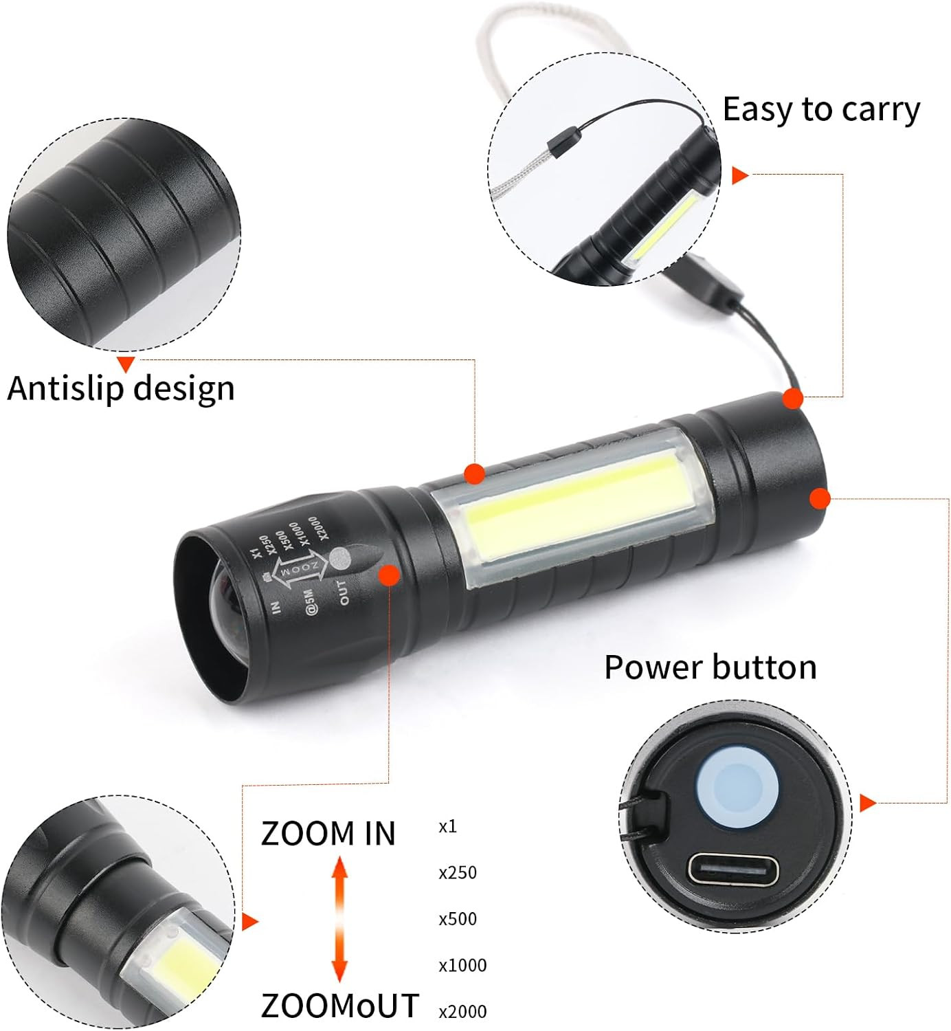 5 Pack Mini Small Pocket LED Flashlight USB-C Rechargeable High Lumens Bright Po