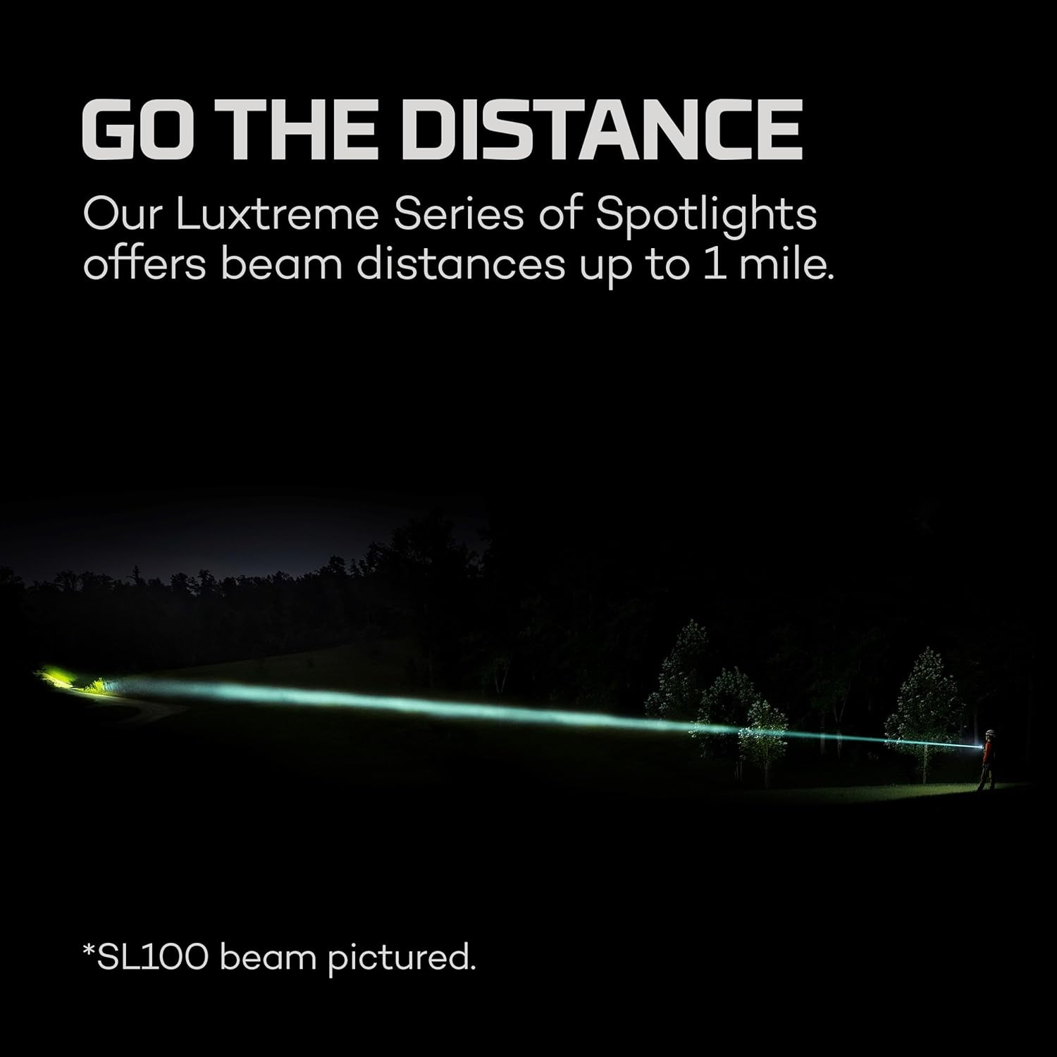 Luxtreme Rechargeable Spotlight with Durable Anodized Aircraft-Grade Aluminum, U