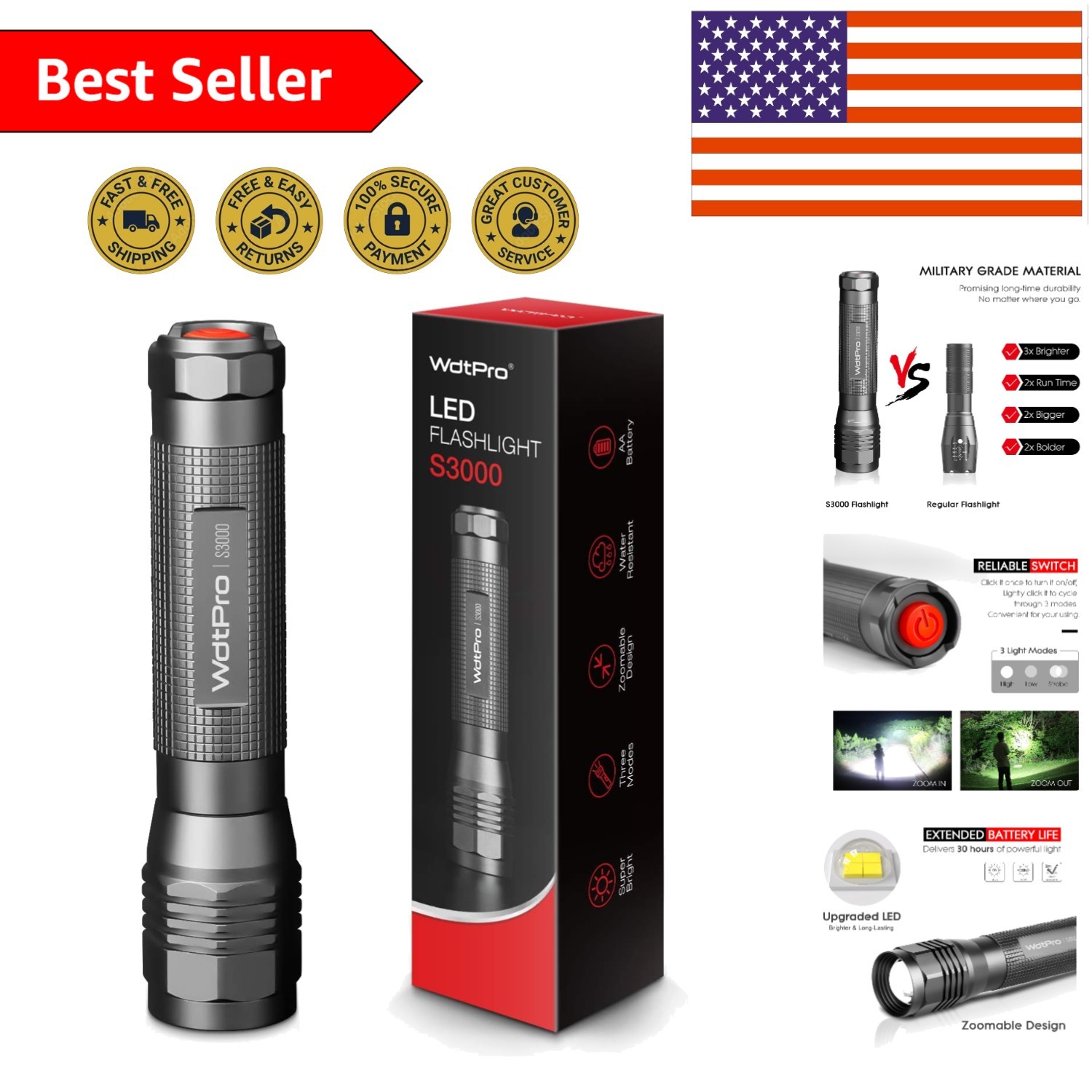 High Lumens S3000 Flashlight – 1600 Lumen, Waterproof, Zoomable & Lightweight