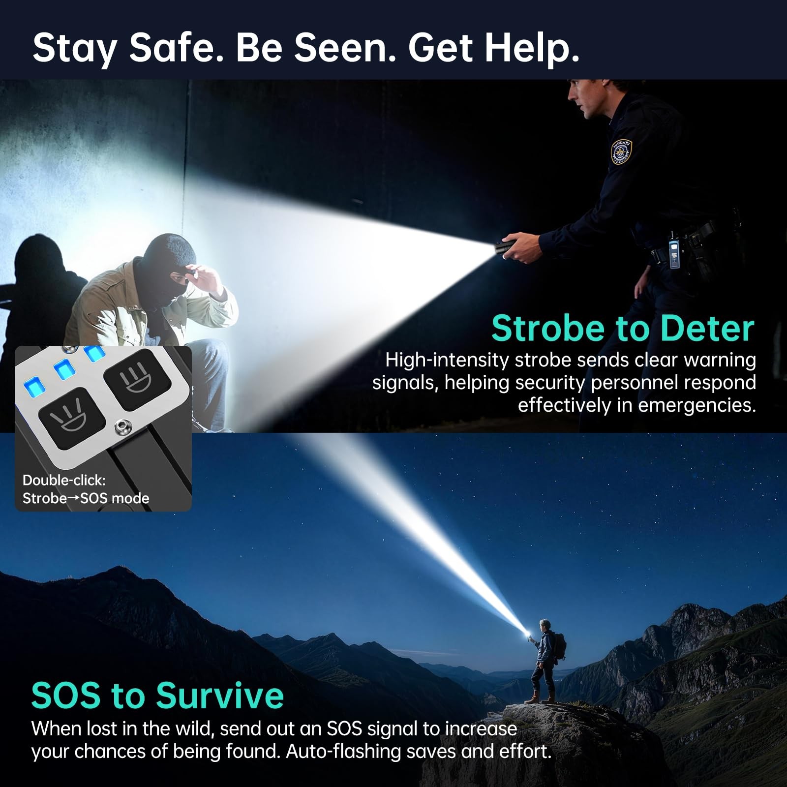Powerful Small Flashlight Rechargeable, 3100 High Lumens Flat Tactical Flashl…
