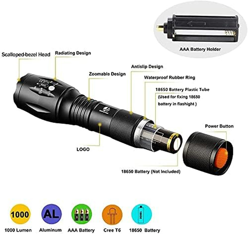 Tactical Flashlight Led Flashlight High Lumens S1000 – XML T6 Upgraded F