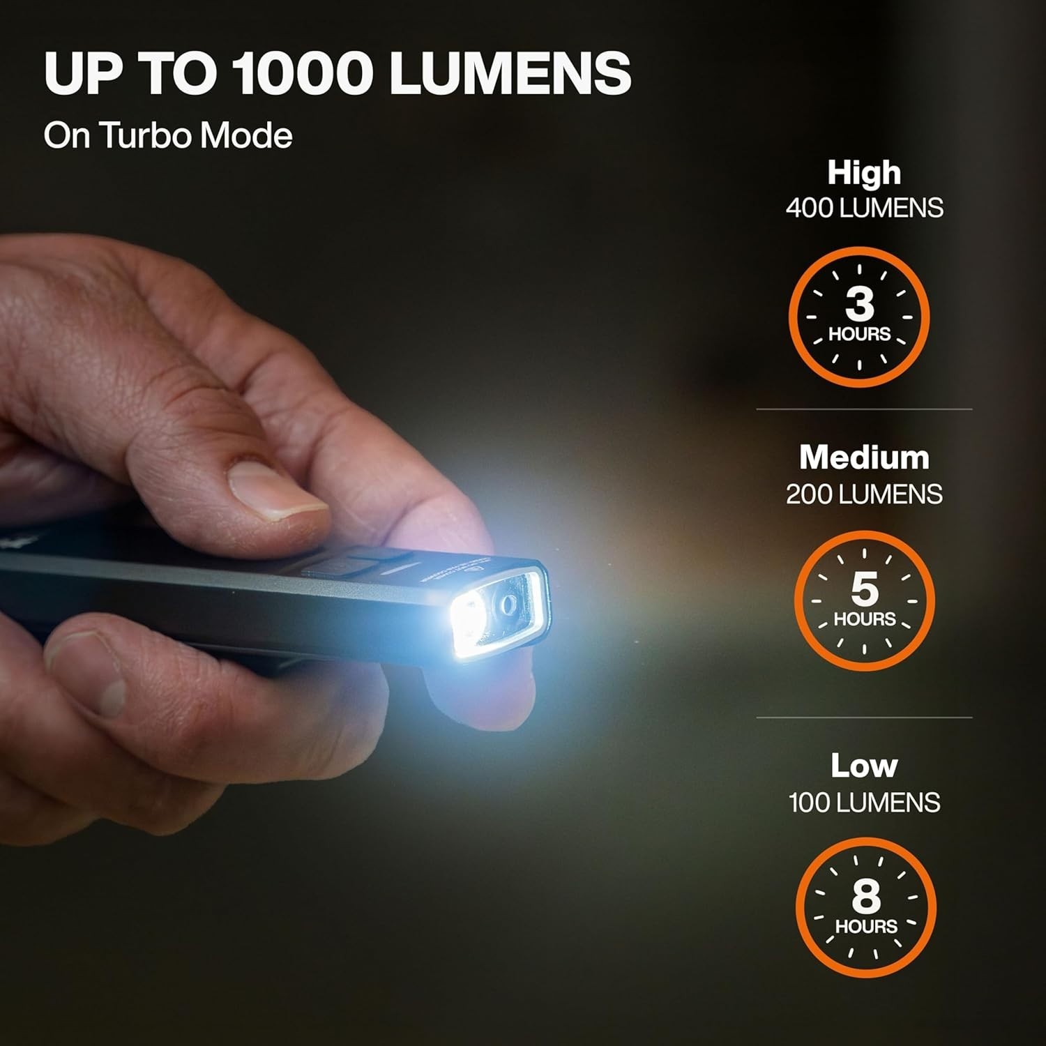 Rechargeable Pocket Flashlight with Green Laser & Built-in Floodlight – 3 Modes