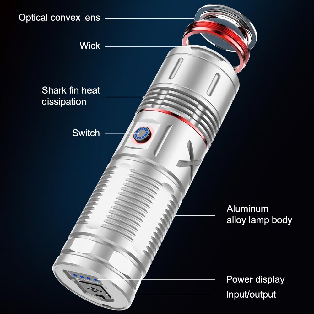 Super Bright White Laser LED Flashlight TYPE-C Charging Torch Zoomable Light US
