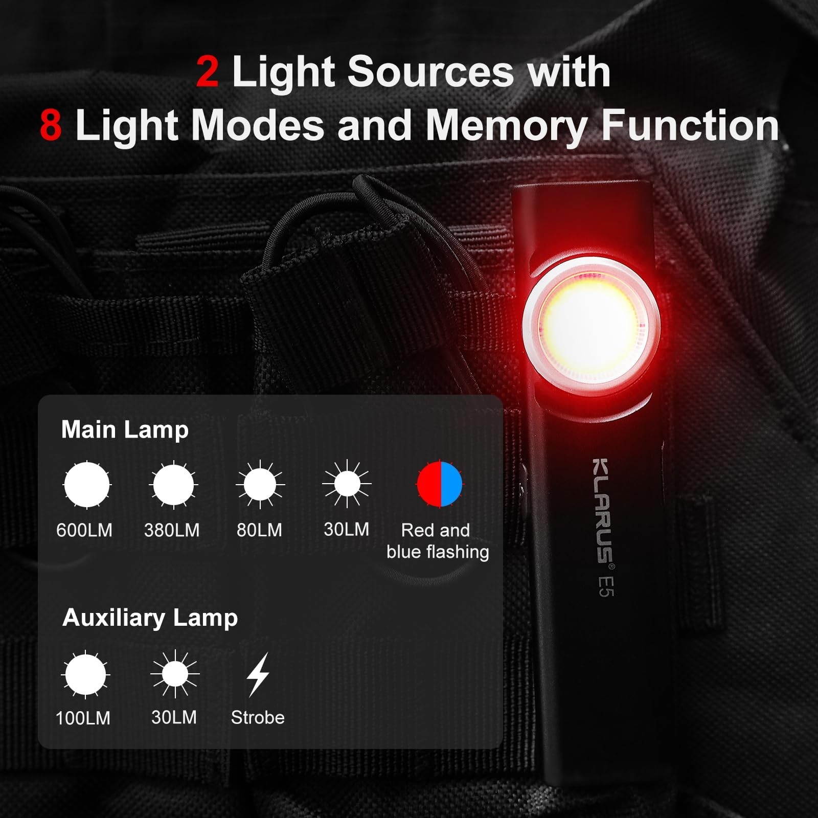 2Pcs Rechargeable Pocket Flashlight, Slim EDC Light, 600 Lumens, USB-C, IPX4, Ma