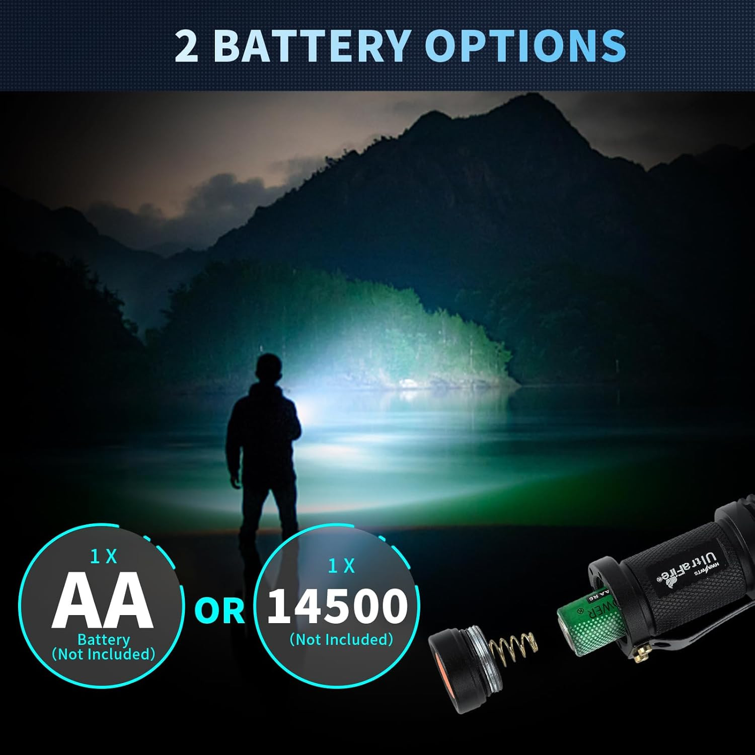 5 Pack SK68 Tactical and Small Flashlights,7W 3-Mode Pocket Torch Adjustable Foc