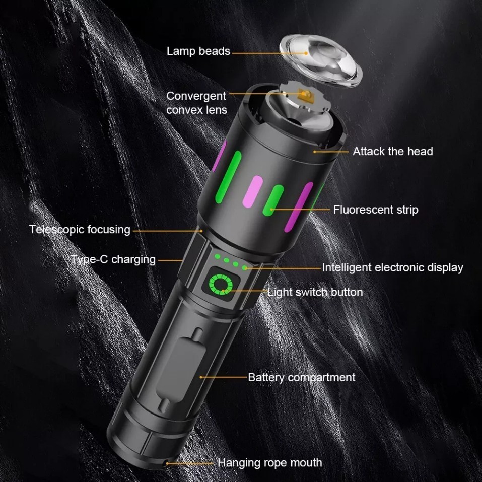 350000000 Lumen Super Bright LED Tactical Flashlight Rechargeable Work Light++=*
