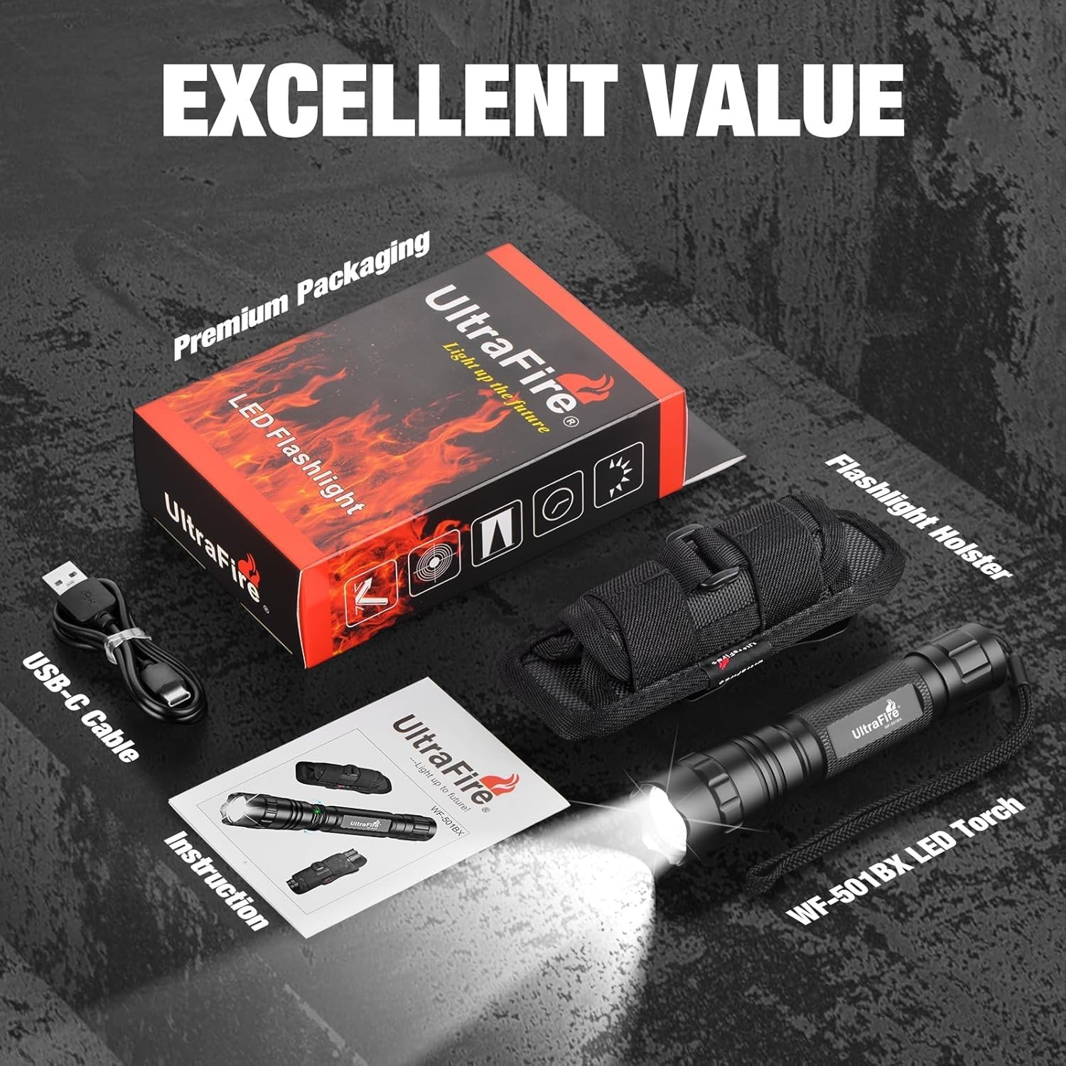 ULTRAFIRE Tactical Flashlight with Holster for Duty Belt, 1000 Small, Black