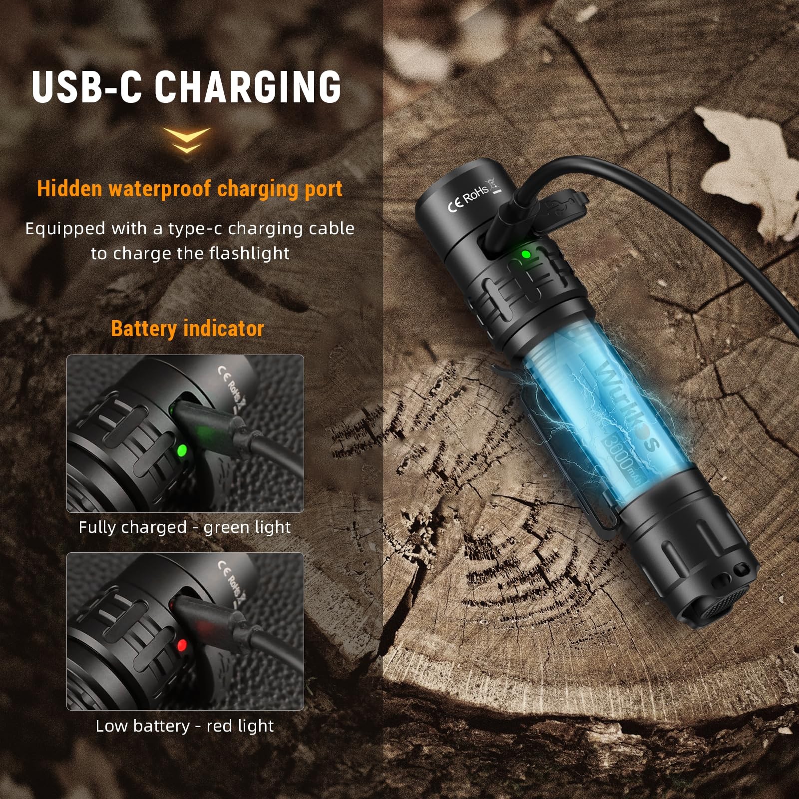 Wurkkos TD02 Led Tactical Flashlight, Super Bright Pocket TD02-Black, Black