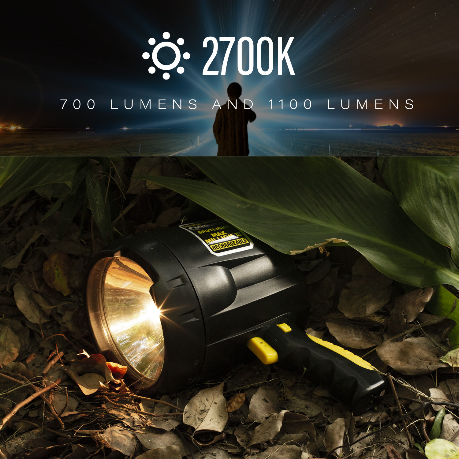Brinkmann 800-2380-W Max Million III Waterproof ABS Construction Spotlight