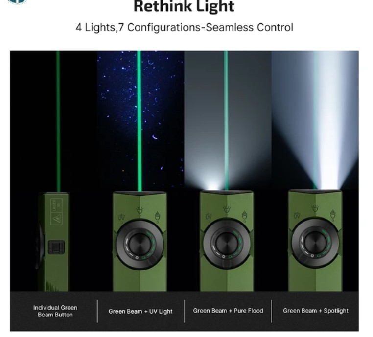 ArkPro Series – Flat Unibody EDC Flashlight with Multi-Light Sources