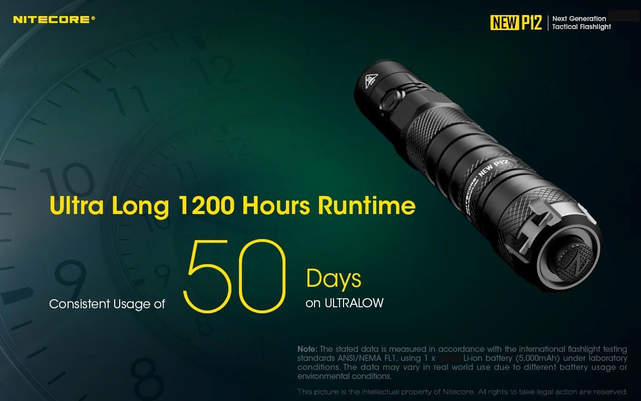 Nitecore NEW P12 1200 Lumen Rechargeable LED Tactical Flashlight w/rigid holster