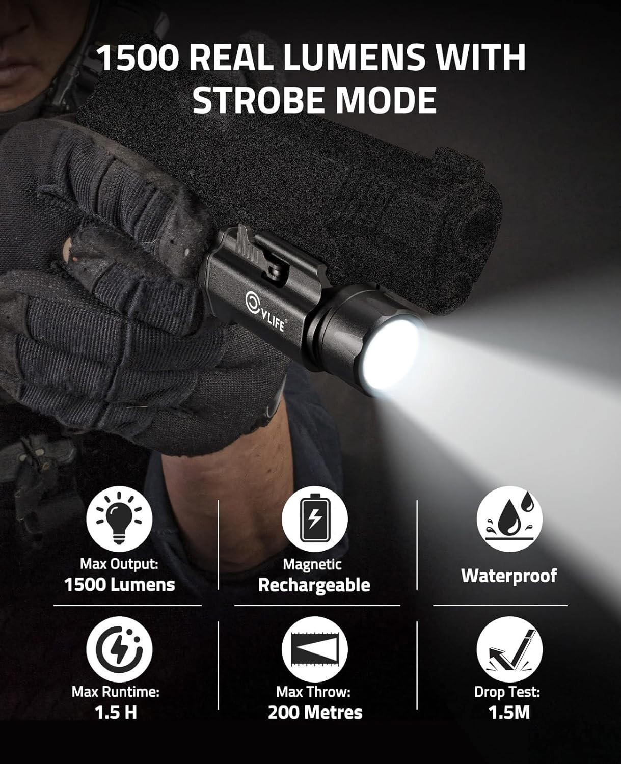1500 Lumens Magnetic Rechargeable Tactical Flashlight for Firearms & Outdoor Use
