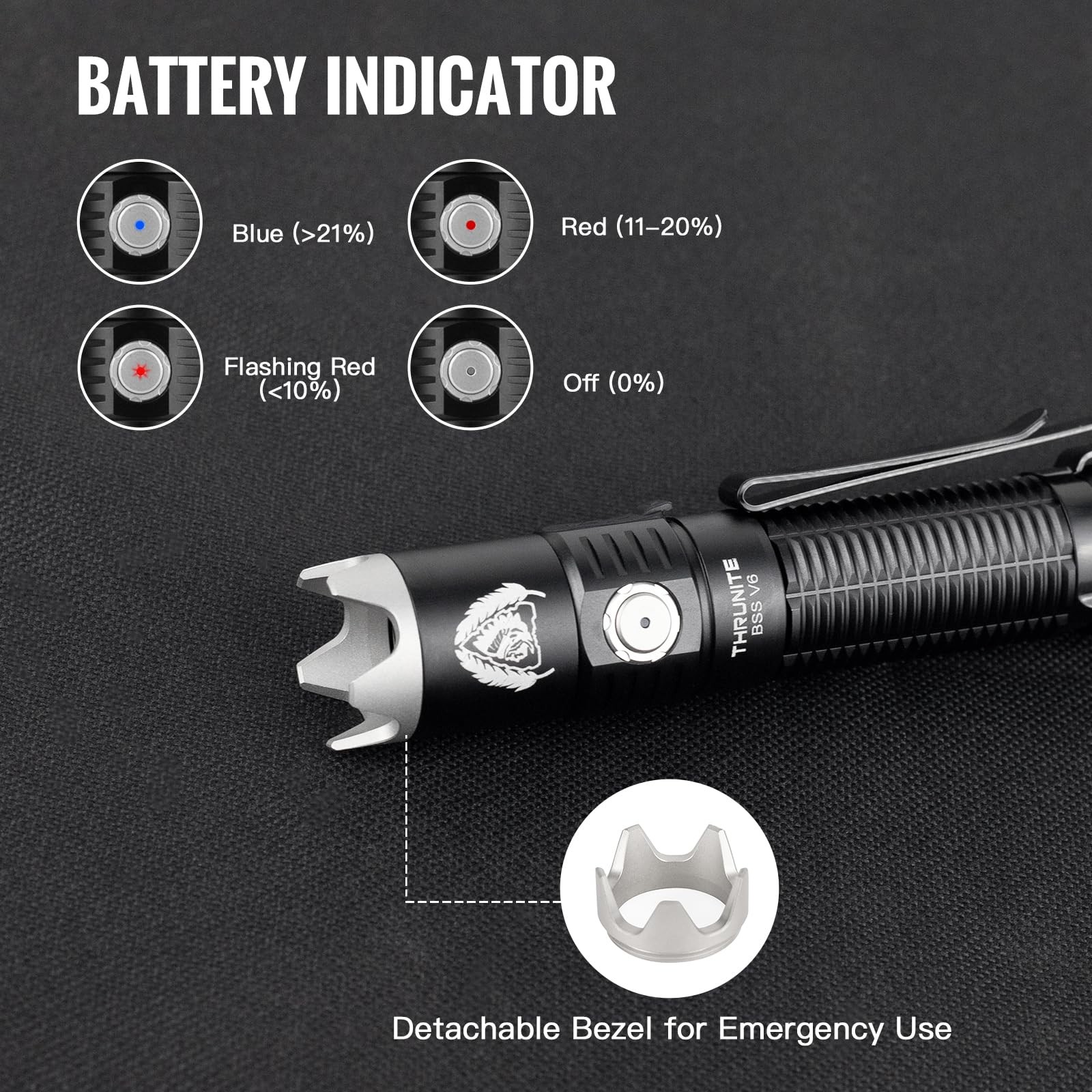 ThruNite BSS V6 Tactical Flashlight High 2000 Lumens, Black Scout Survival USB-C