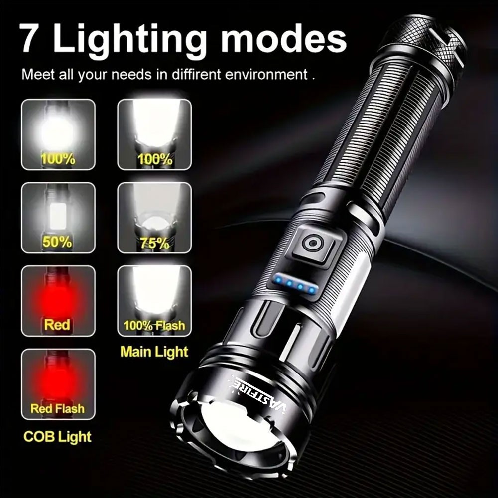 2PCS 20W LED Torch Zoomable Flashlight USB Rechargeable COB Soft White/Red Light